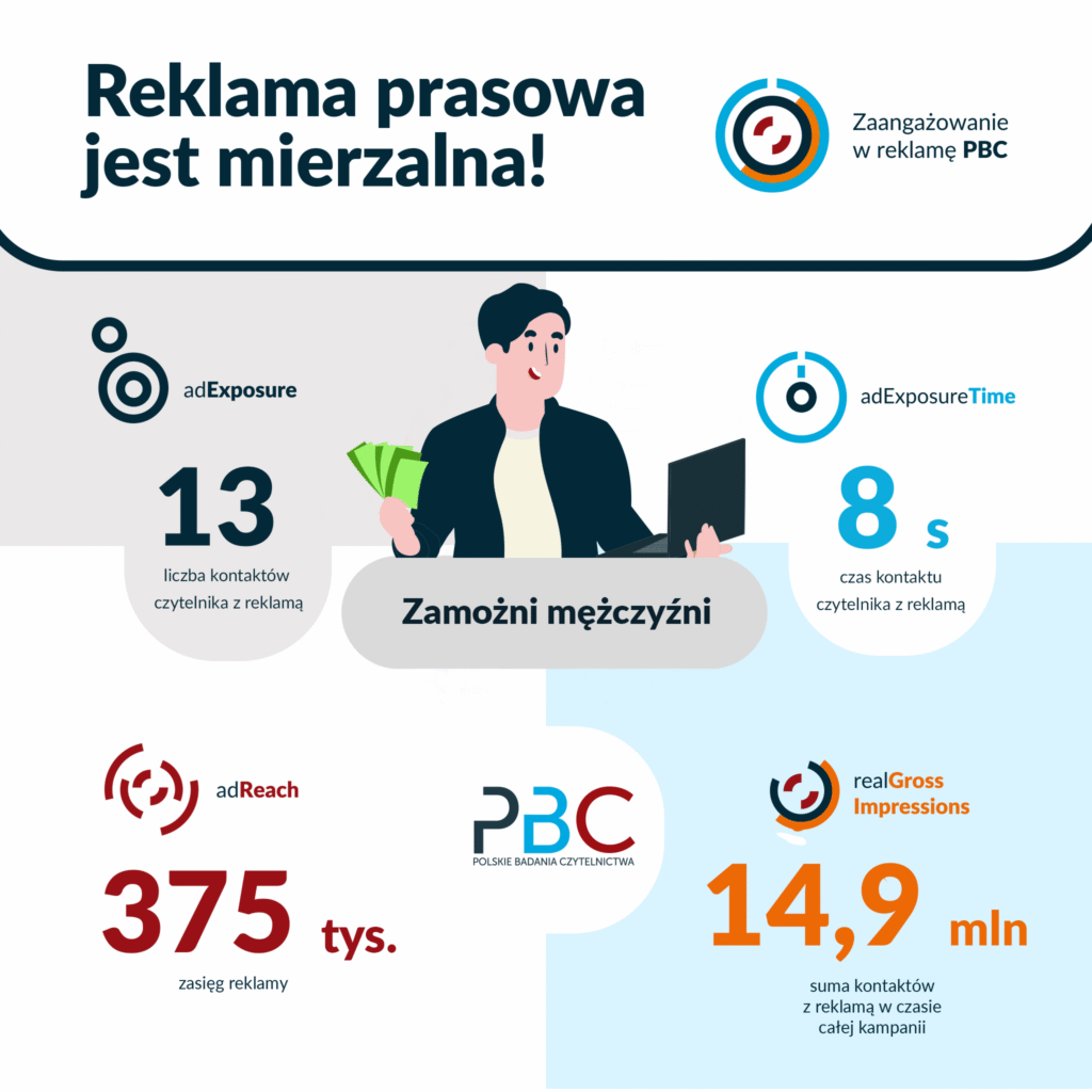 rpjm–zmaożni-men